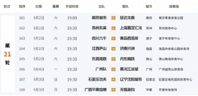 当《万万没想到》王大锤穿上警服，当文艺男神辛柏青变身亡命之徒，选角本身就是一场豪赌。