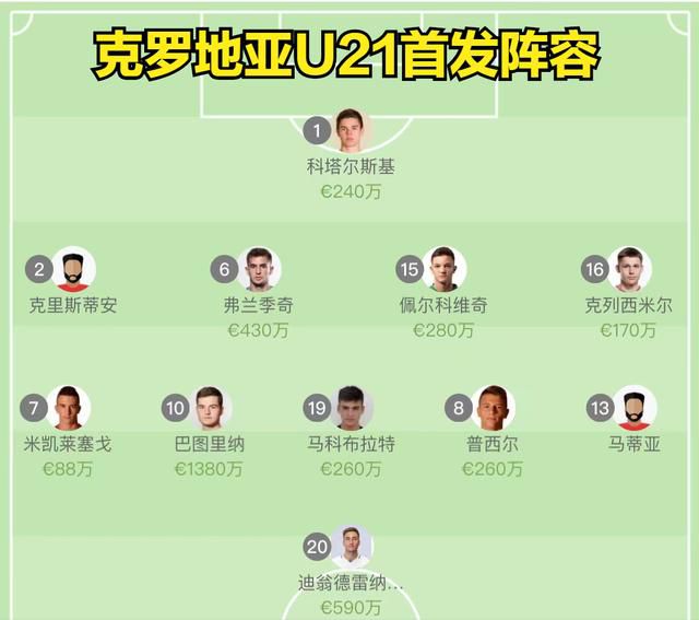 迪士尼方面表示，该片暂无短期内的上映计划。