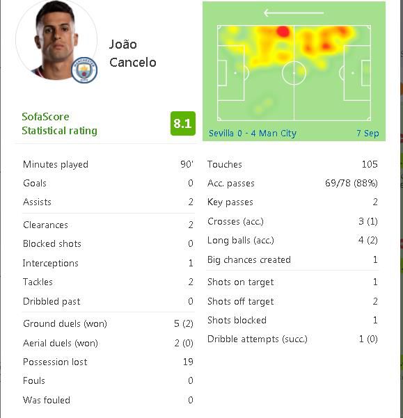 《祝卿好》和《与君初相识》的作者均发文撇关系 2022-04-22 维果·莫滕森自导自演新片《死人无害》发布海报 2023-09-07 维果·莫腾森自编自导自演的西部爱情片《死人无害》公开首张海报。